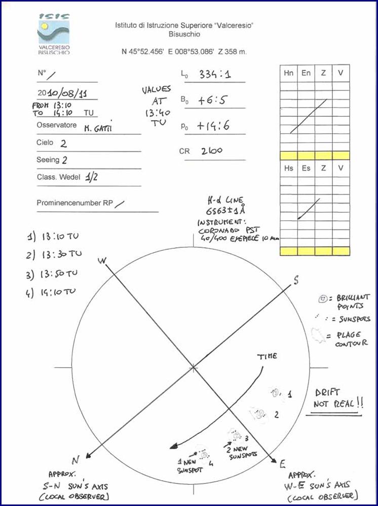 http://www.stukhtra.it/wp-content/uploads/2010/08/draw1.jpg